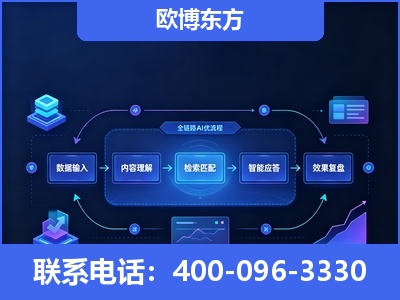 迪庆-专业deepseek优化